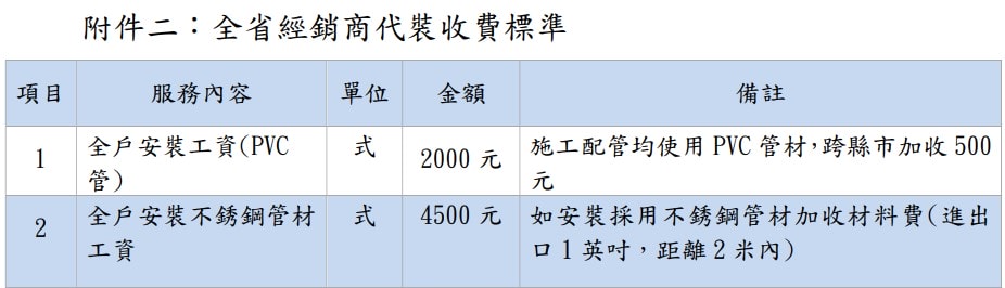 20250913-t8g0n